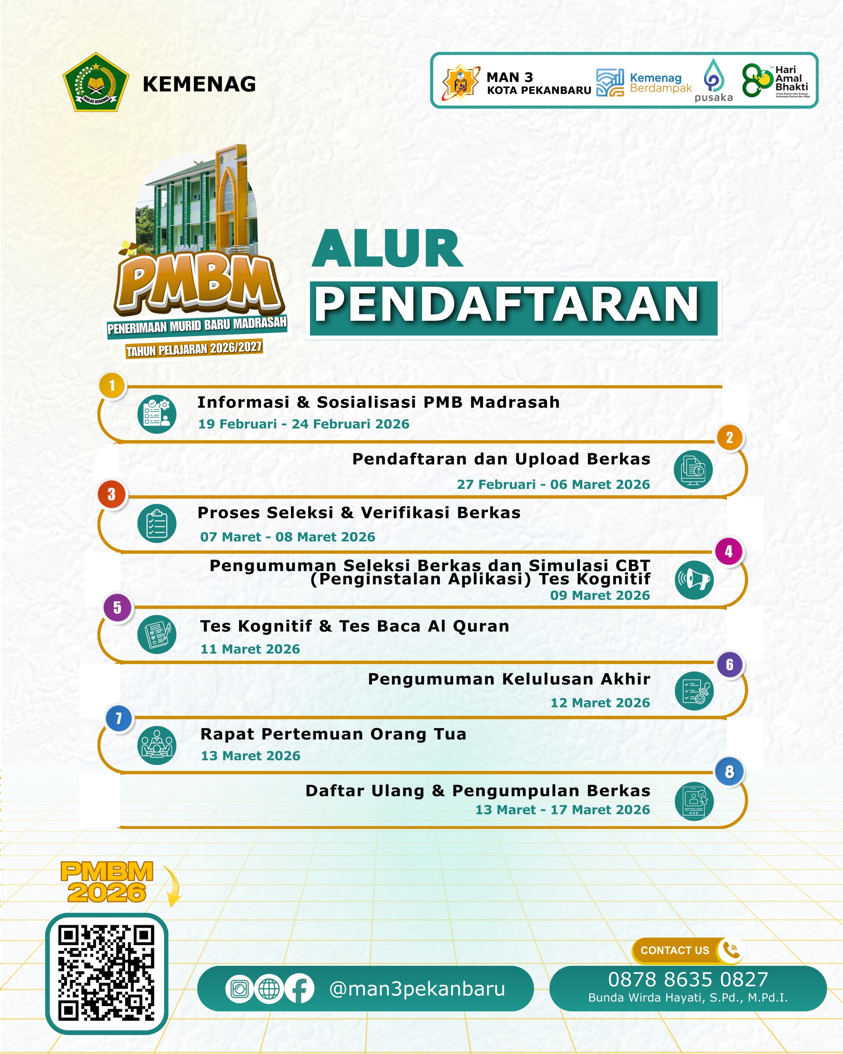Alur Pendaftaran PMBM MAN 3 Kota Pekanbaru
